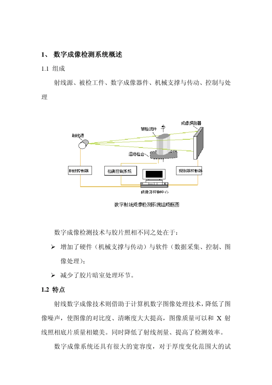 射线数字成像检测培训_第2页