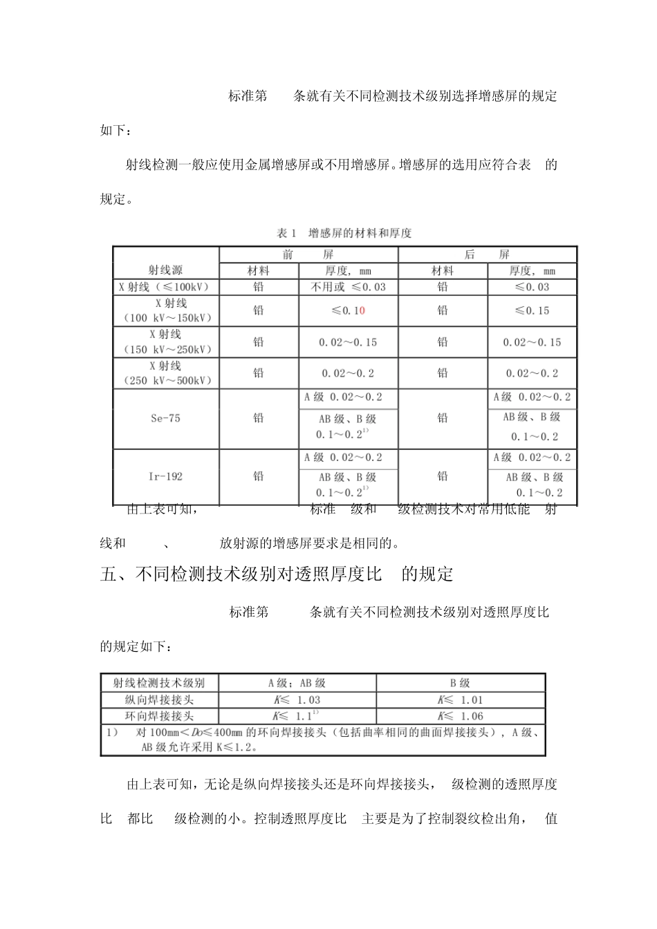 射线检测B级和AB级的区别_第3页