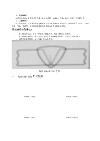 射线检测焊缝缺陷图谱