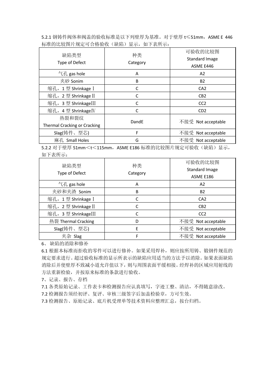 射线照相检测规范参考_第3页