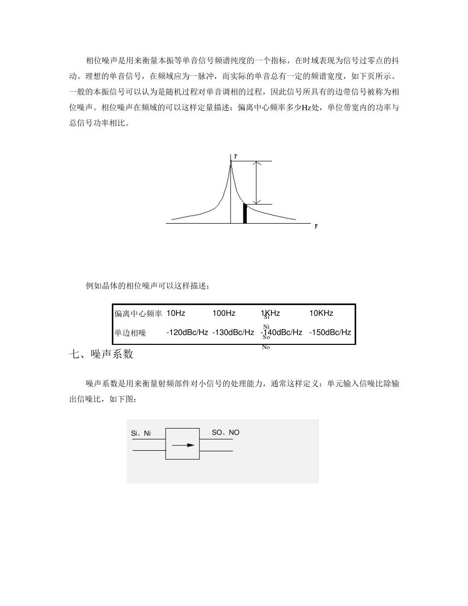 射频基础知识_第3页