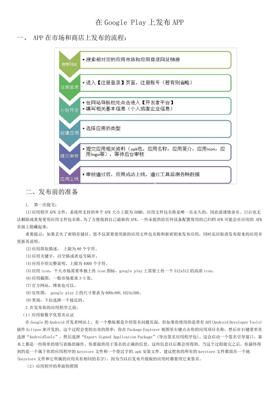 将APP发布到GooglePlay_第1页