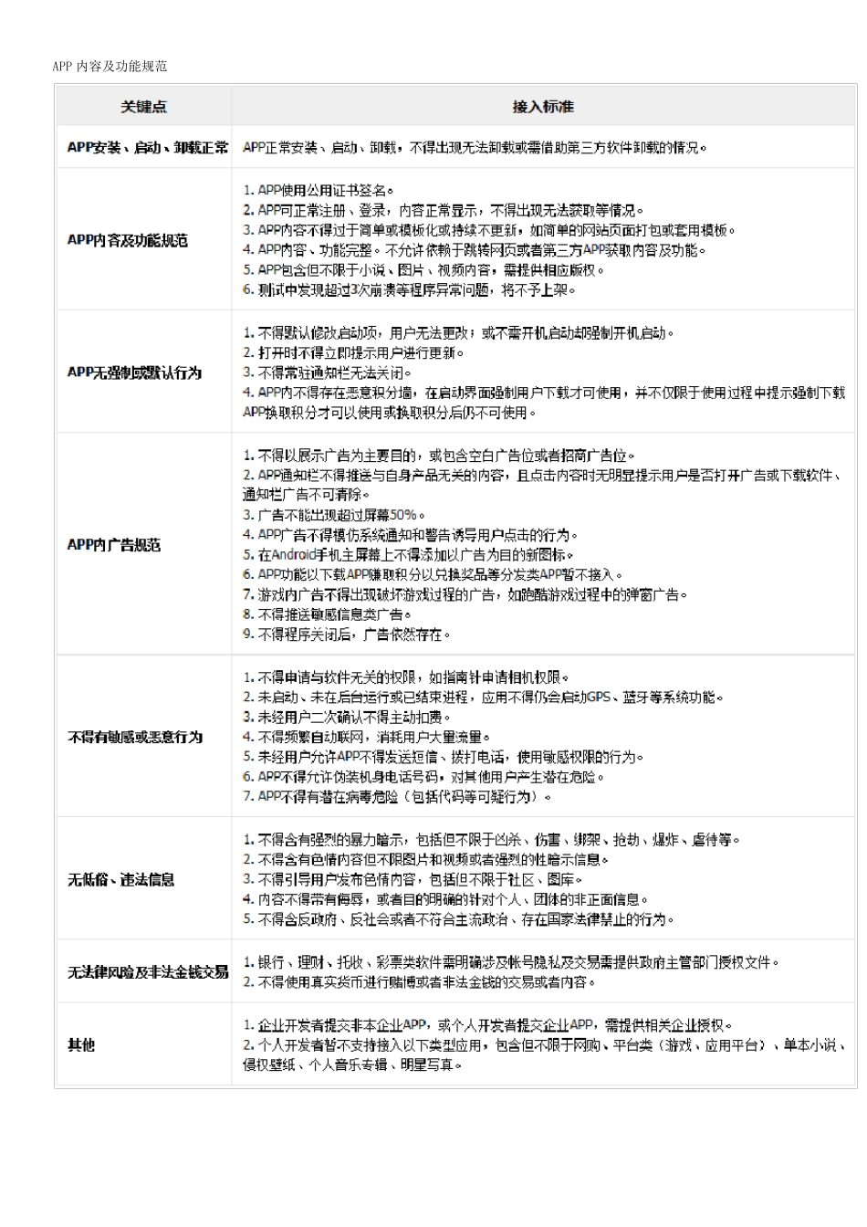 将APP发布到腾讯应用宝_第2页