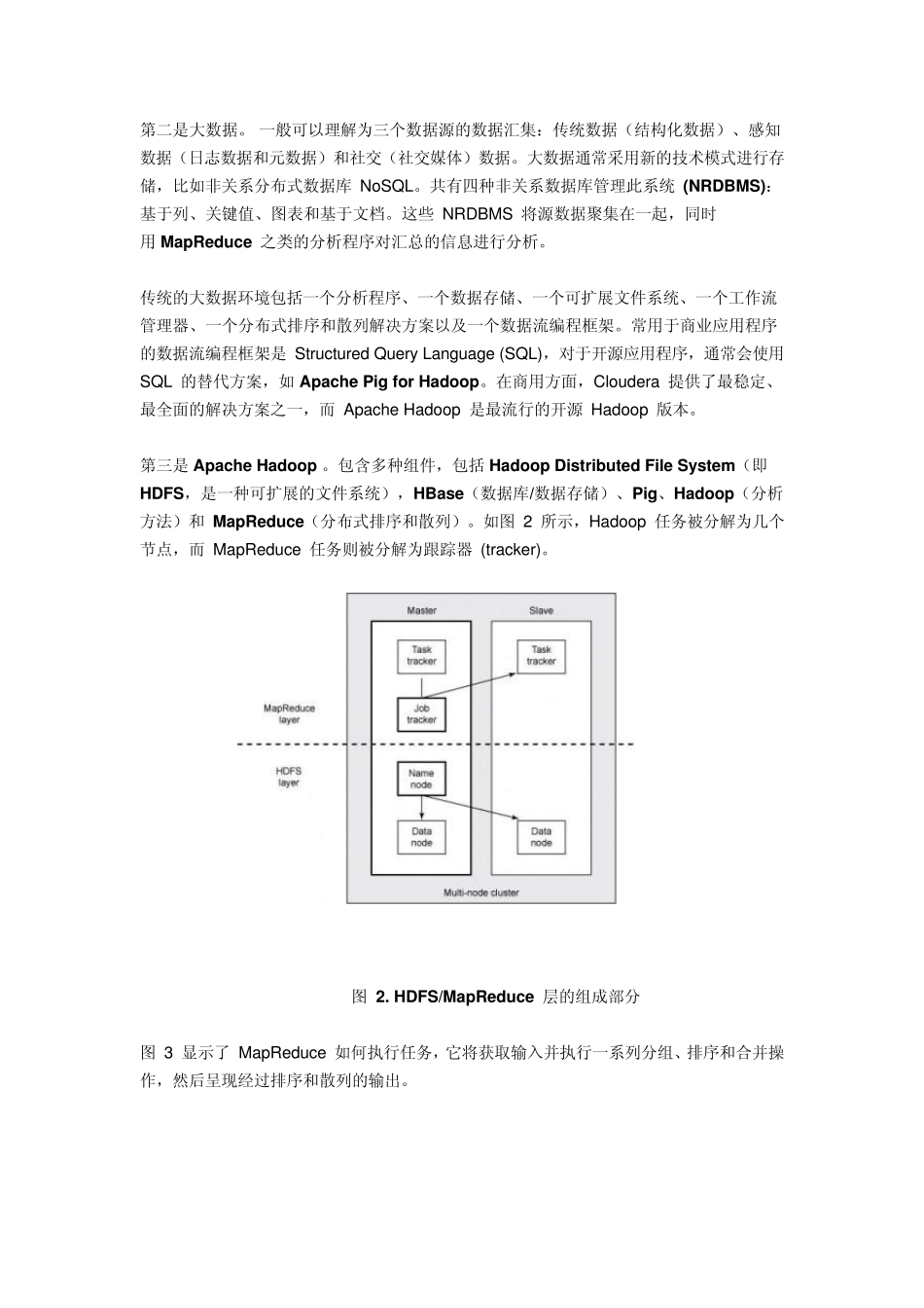 将OpenStack私有云部署到HadoopMapReduce环境中四种方案_第2页