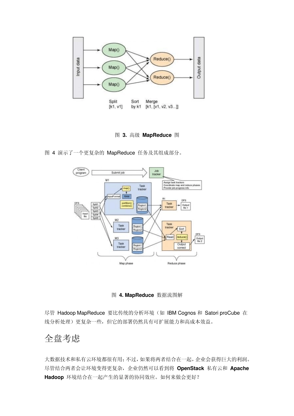 将OpenStack私有云部署到HadoopMapReduce环境中四种方案_第3页