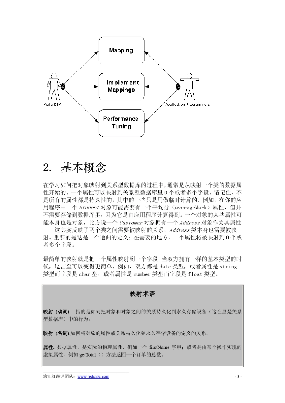 将对象映射到关系数据库_第3页