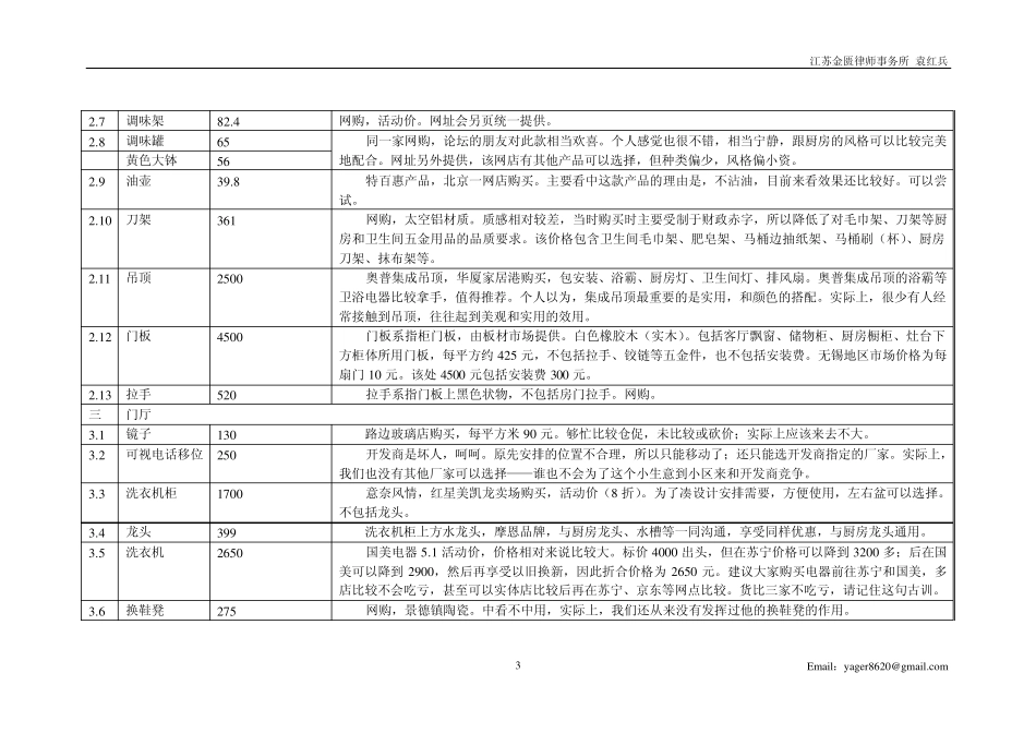 小三房(二房二厅)装修明细清单_第3页