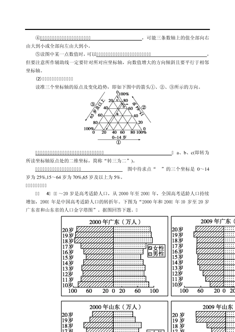 小专题人口资料统计图的判读_第3页