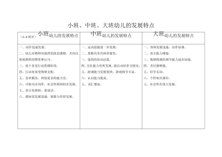 小中大班幼儿的发展特点