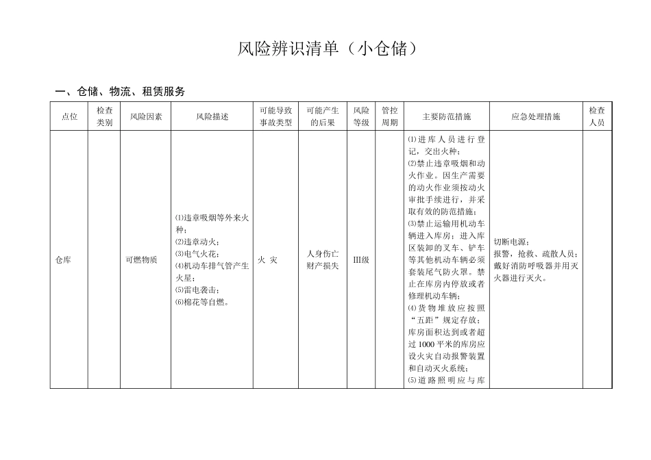 小仓储场所风险辨识清单_第1页