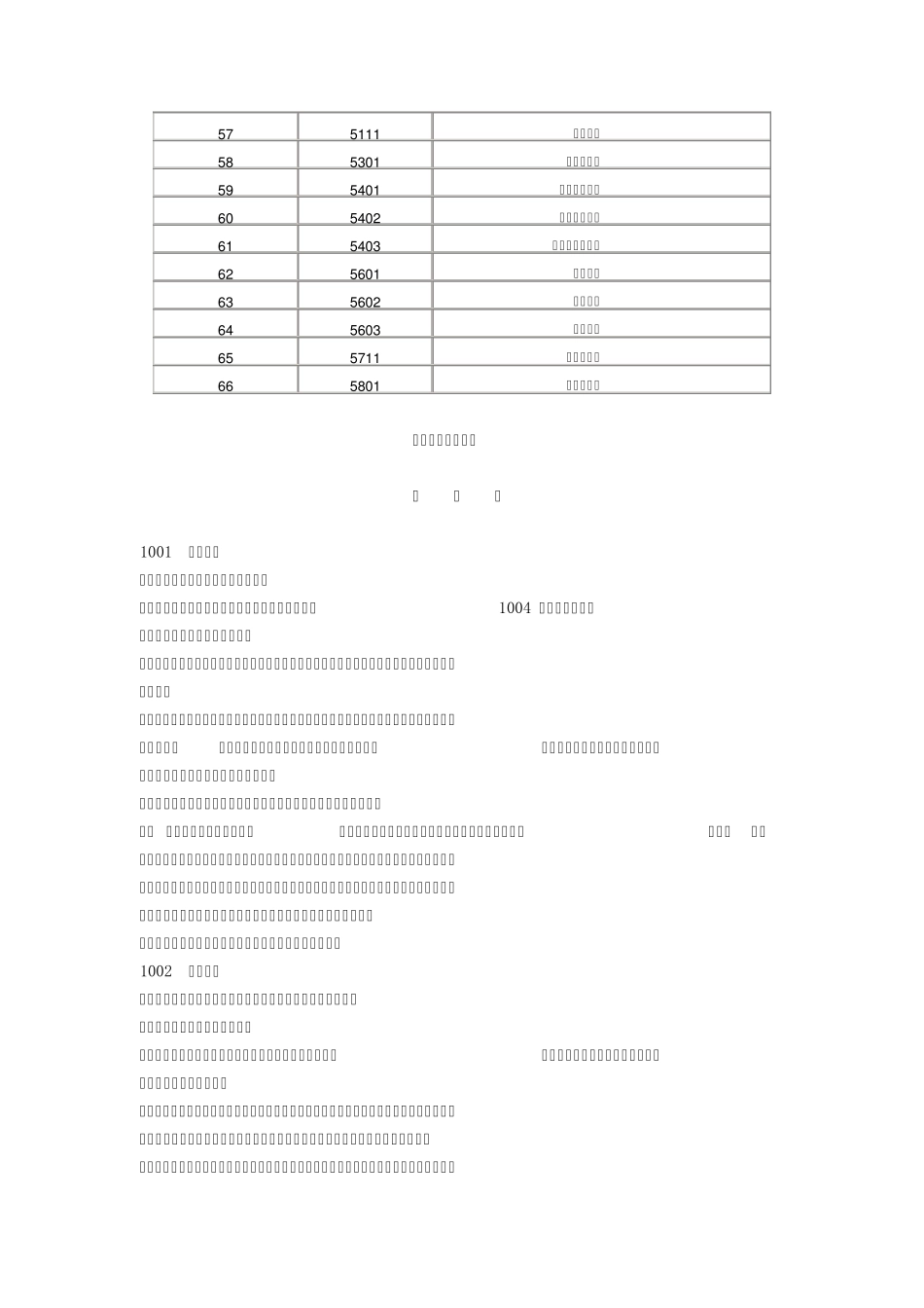 小企业会计准则—会计科目、主要账务处理_第3页