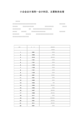 小企业会计准则—会计科目、主要账务处理