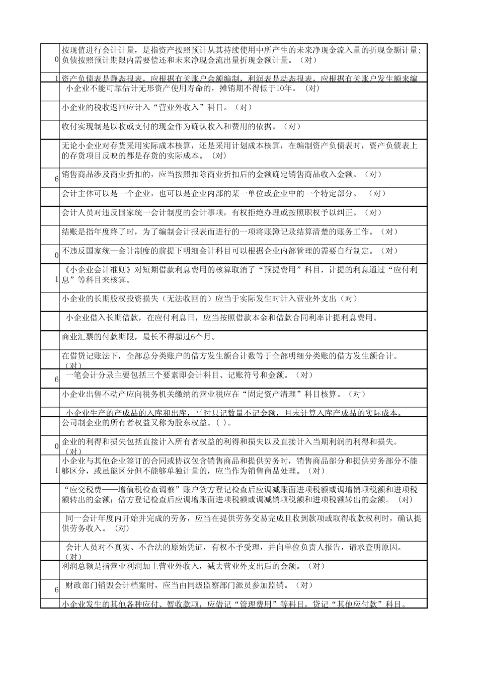 小企业会计准则判断题_第2页