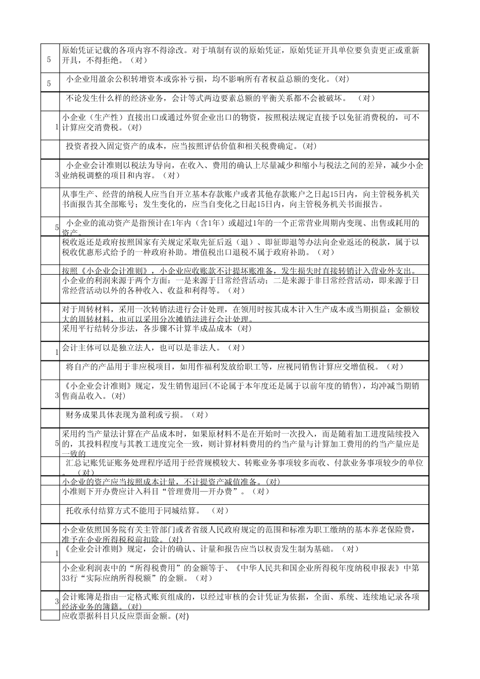 小企业会计准则判断题_第3页