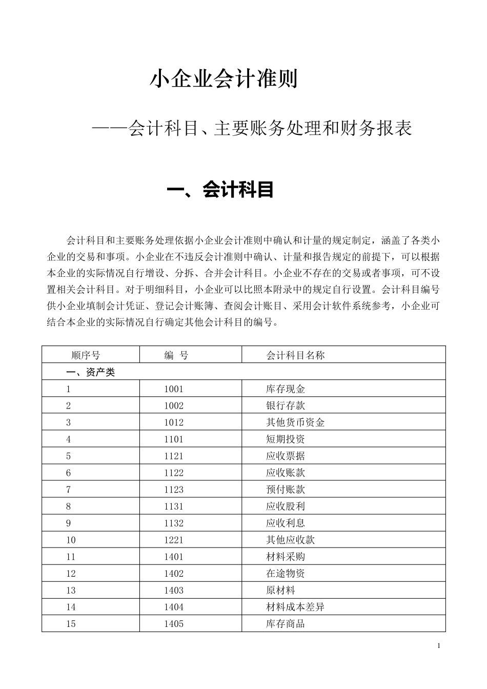 小企业会计准则会计科目表及主要账务处理_第1页