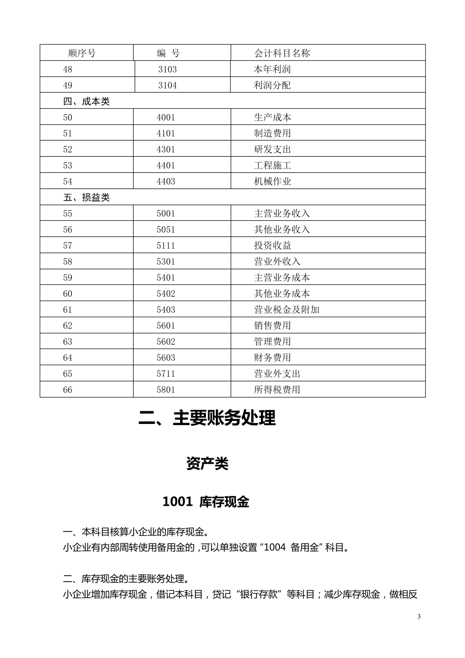 小企业会计准则会计科目表及主要账务处理_第3页