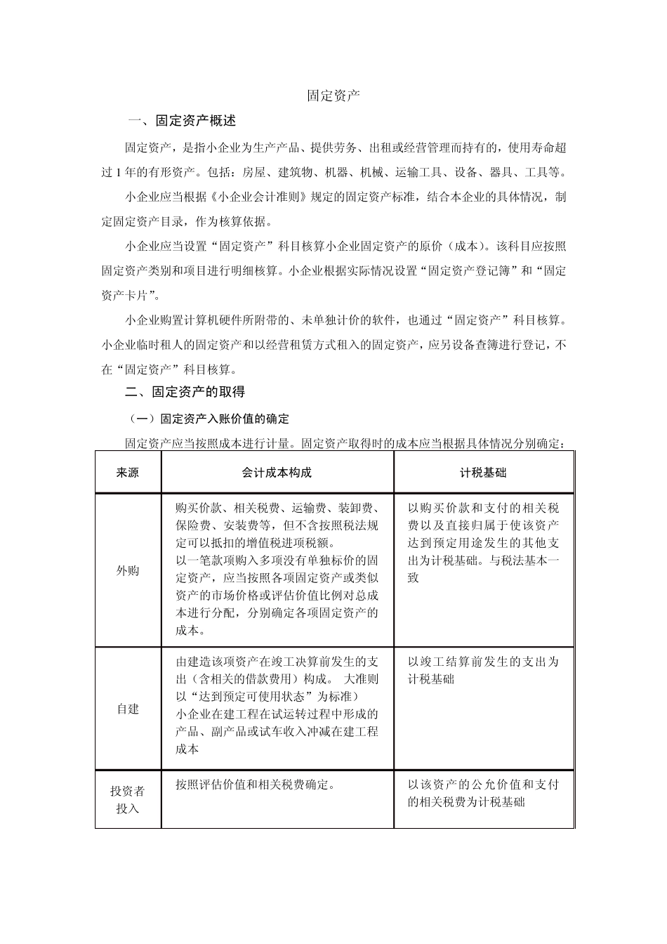 小企业会计准则固定资产讲义_第1页