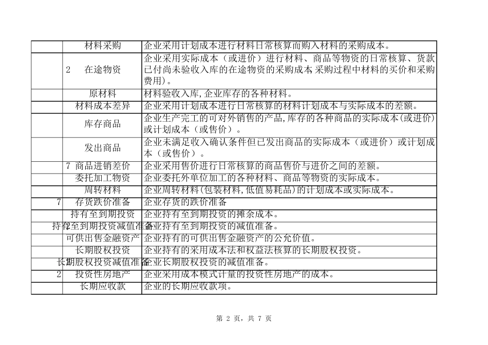 小企业会计准则科目对照表解释_第2页