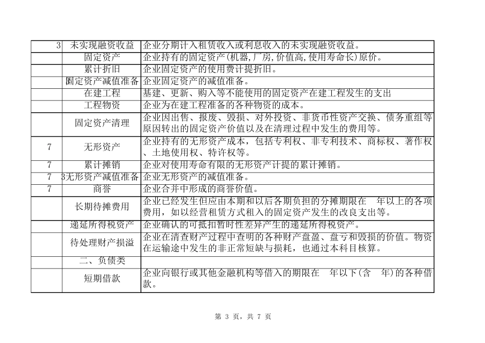 小企业会计准则科目对照表解释_第3页