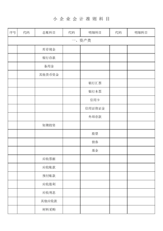 小企业会计准则科目(含明细科目)
