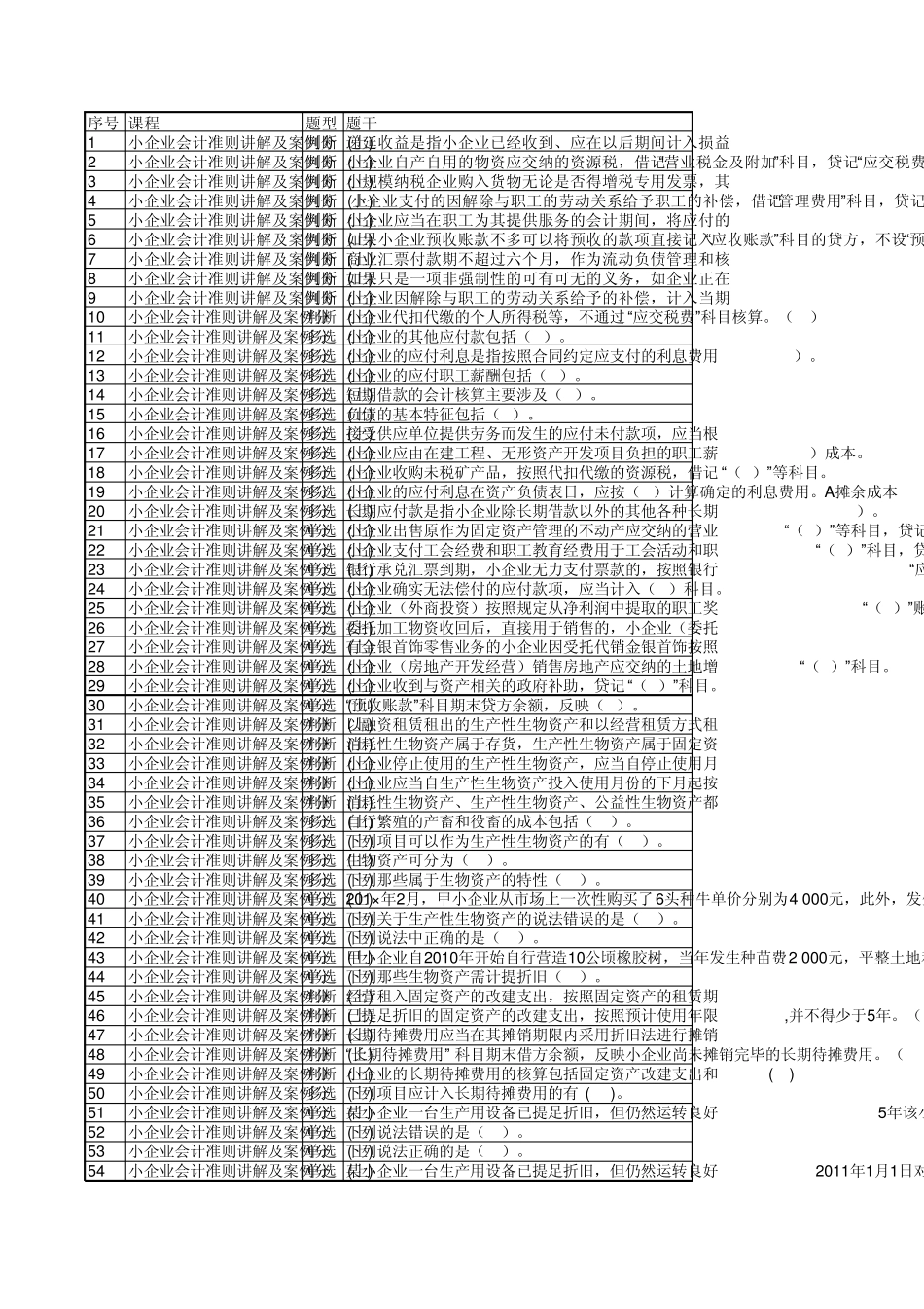 小企业会计准则讲解及案例分析(上)_第1页