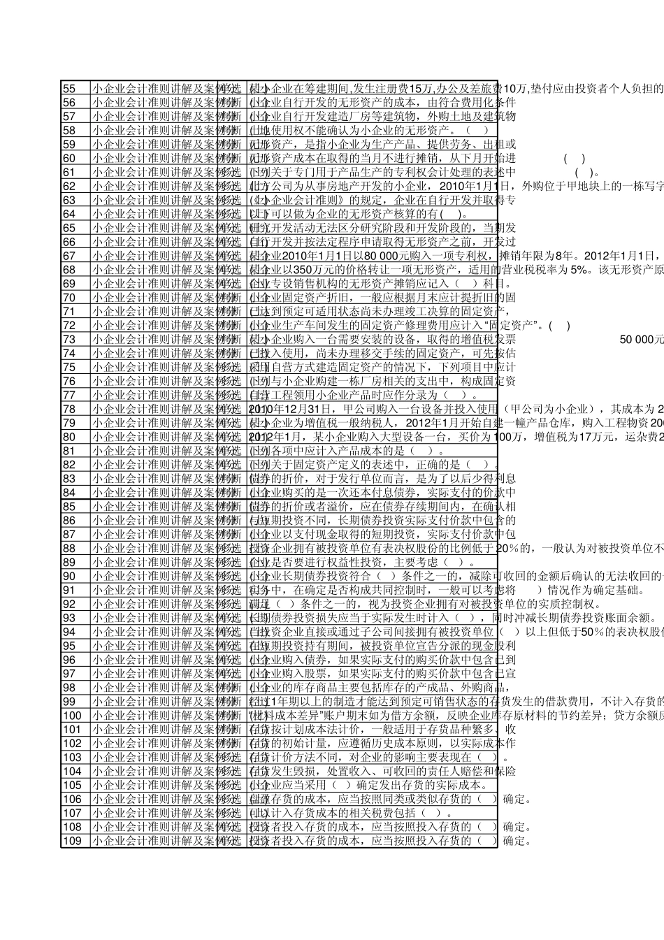 小企业会计准则讲解及案例分析(上)_第2页