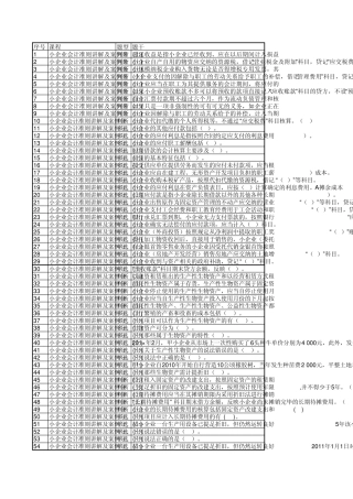 小企业会计准则讲解及案例分析(上)