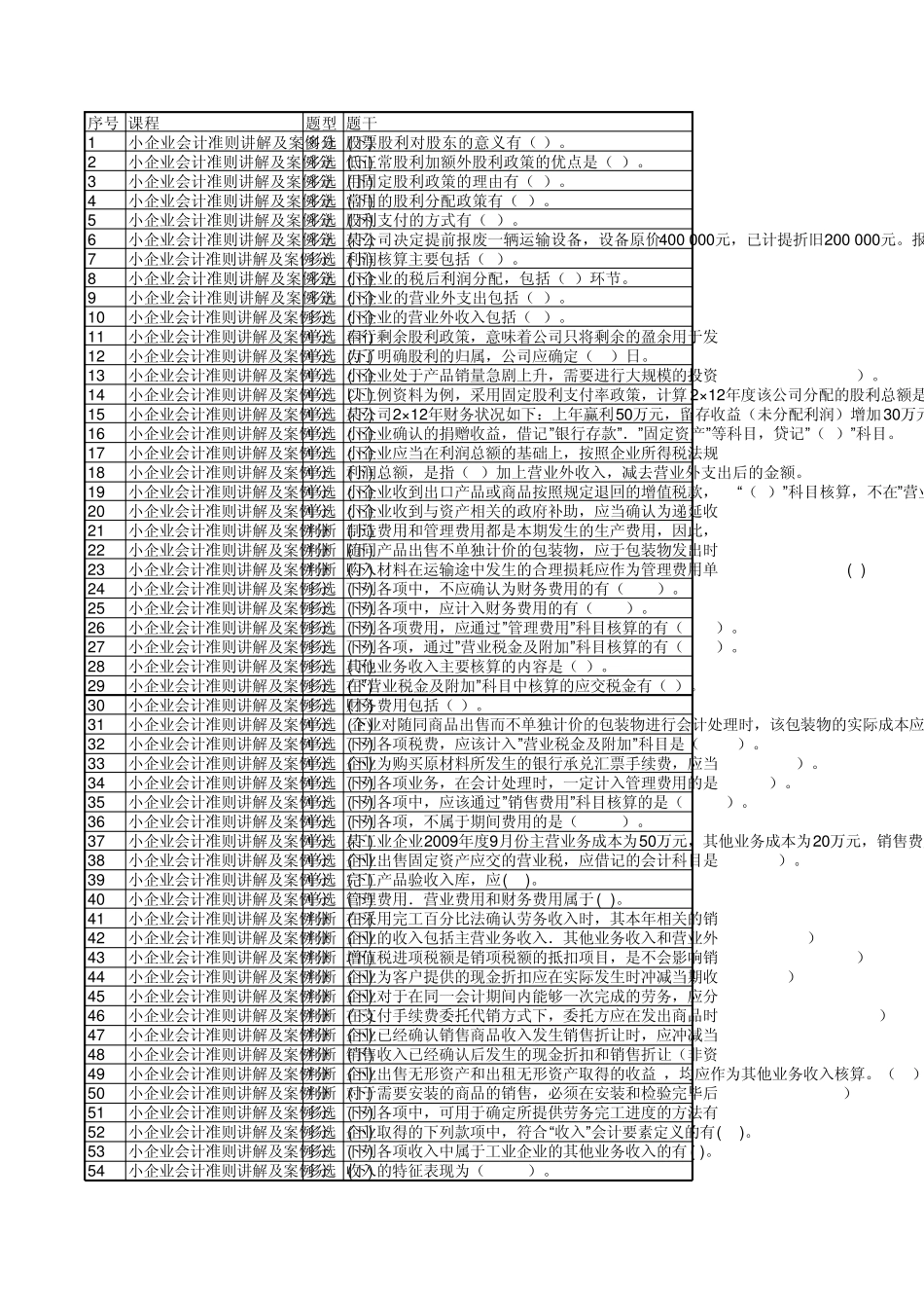 小企业会计准则讲解及案例分析(下)_第1页
