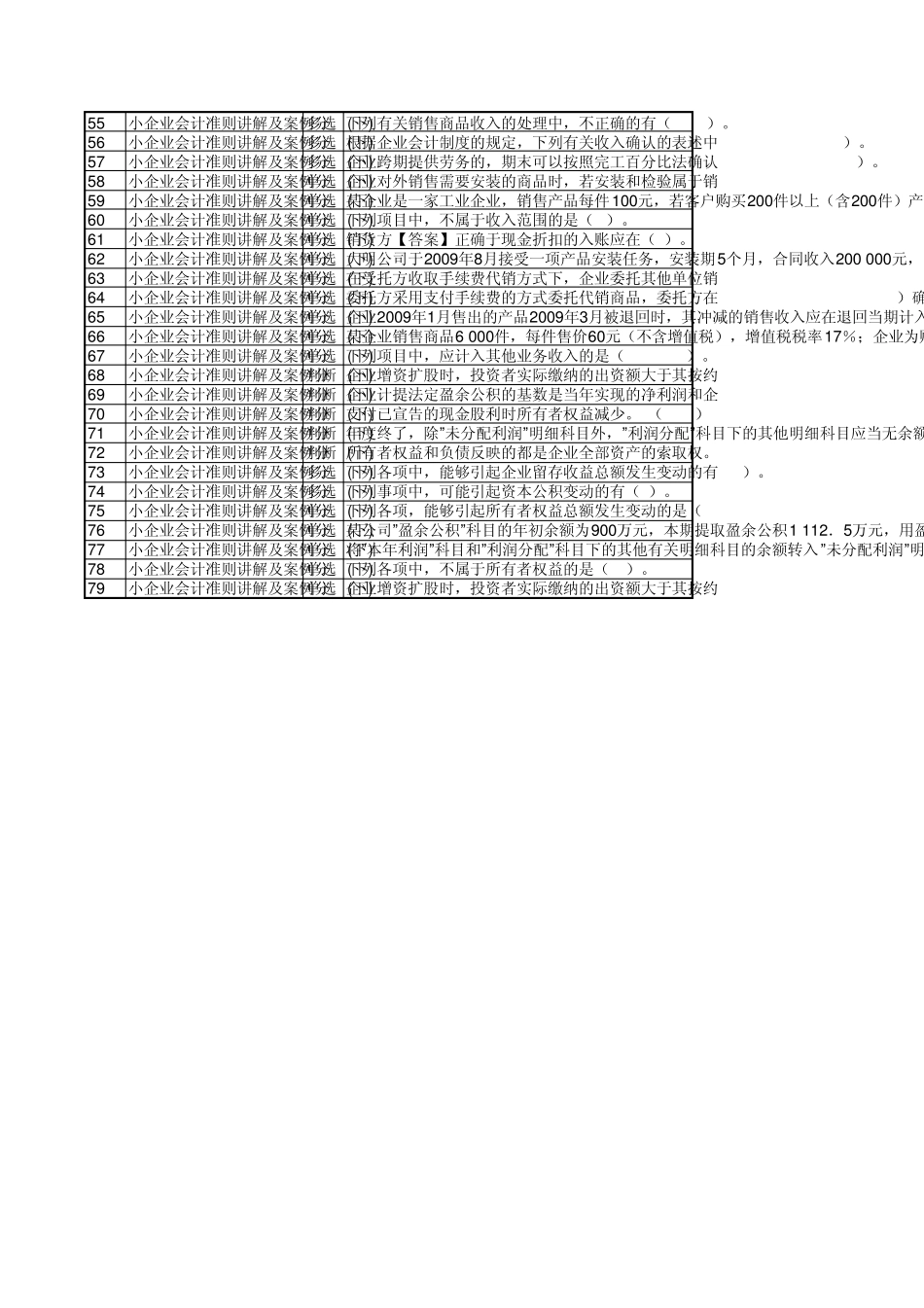 小企业会计准则讲解及案例分析(下)_第2页