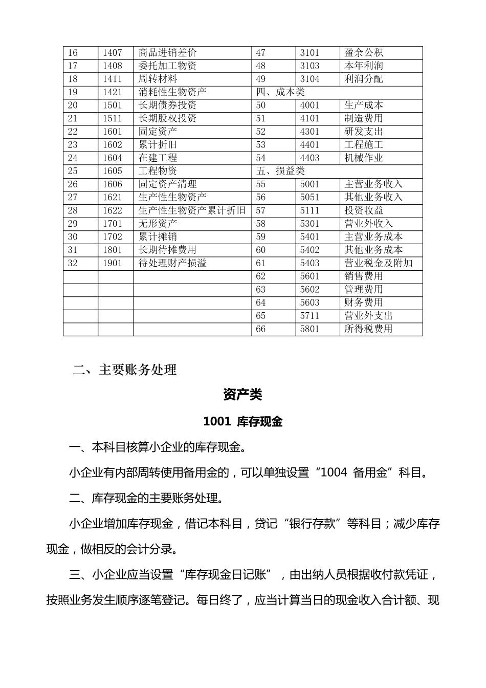 小企业会计准则附录(会计科目、主要账务处理和财务报表)_第2页