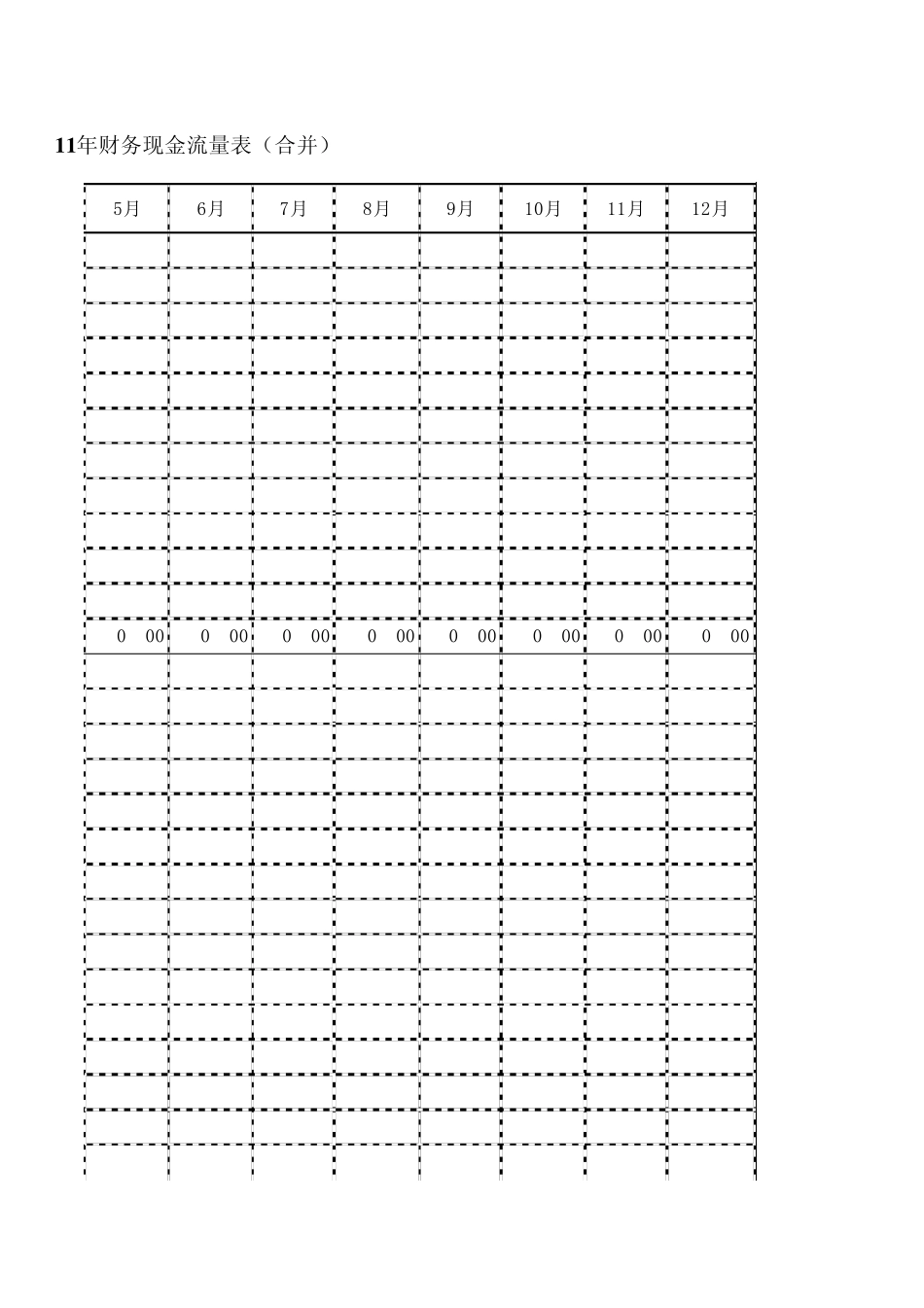 小企业实用的现金流量表_第3页