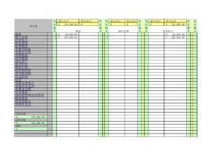 小企业记账Excel模板