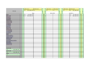 小企业记账会计报表模板