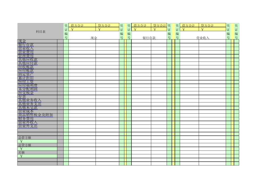 小企业记账用Excel编制记账凭证录入数据自动生成会计报表_第1页