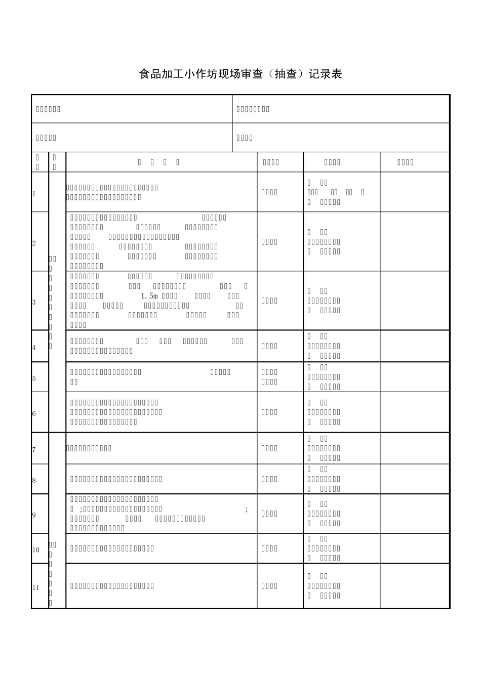小作坊备案登记表_第1页