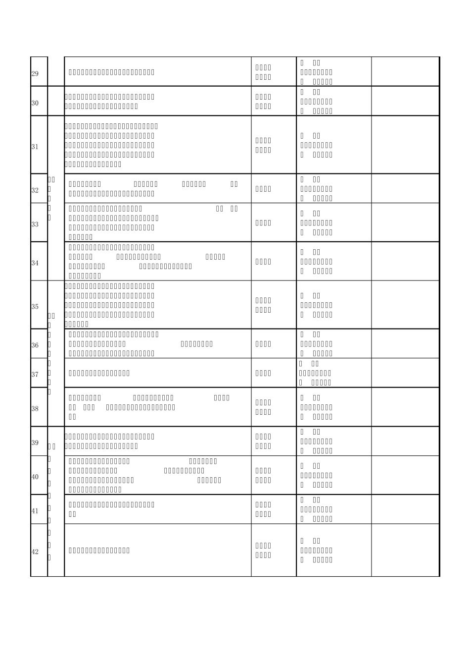 小作坊备案登记表_第3页