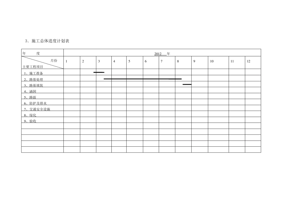 小修保养工程施工_第3页