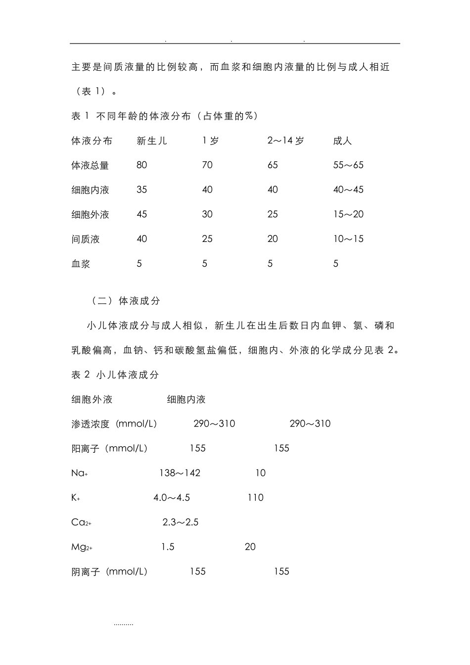 小儿围术期液体与输血管理的指南(2017版)_第2页