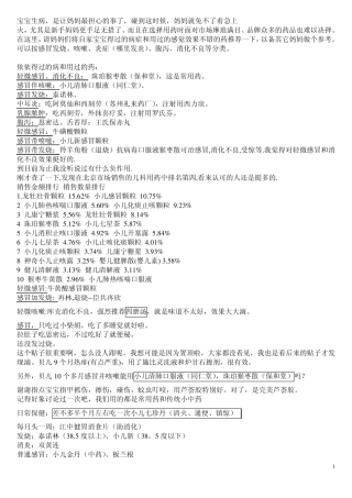 小儿常用药借鉴