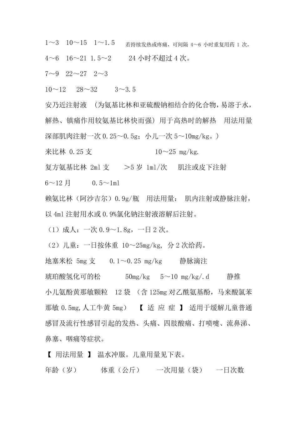 小儿常用药剂量_第2页