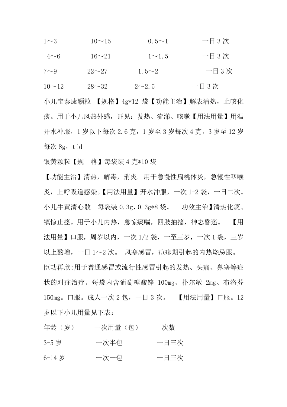 小儿常用药剂量_第3页