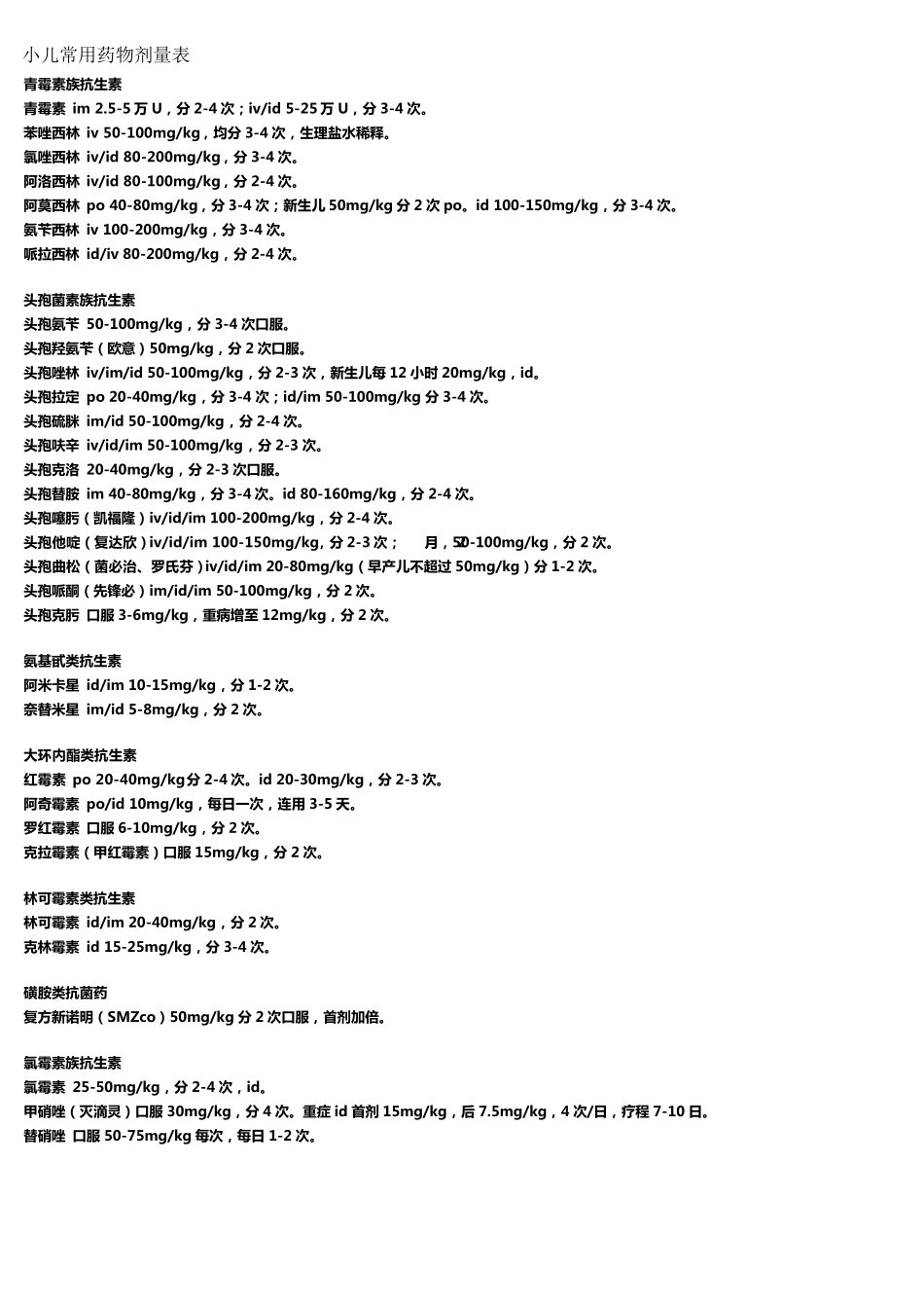 小儿常用药物剂量表_第1页