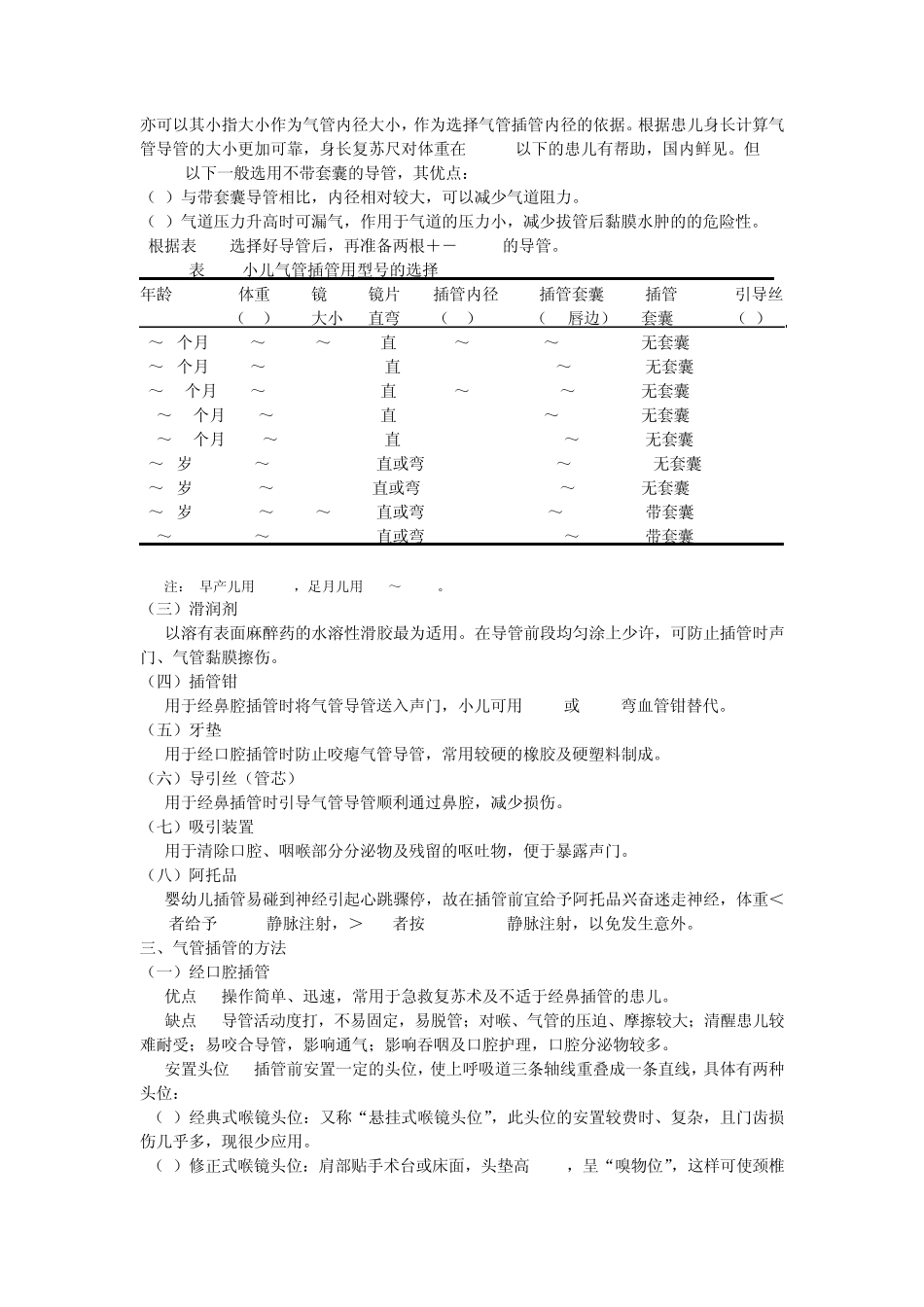 小儿气管内插管术_第2页