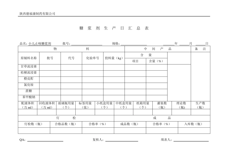 小儿止咳糖浆剂批生产记录_第2页