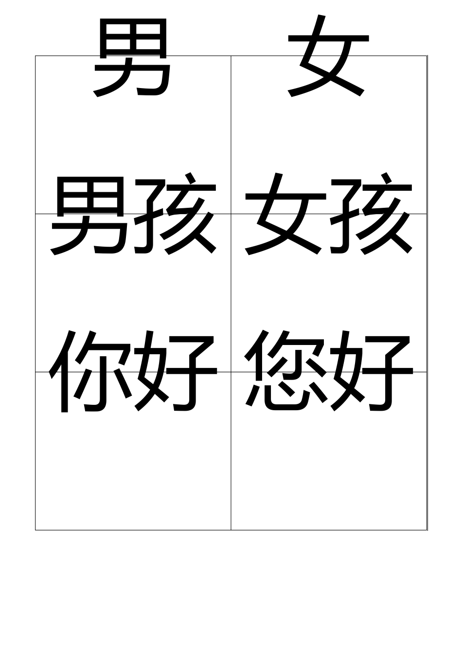 小儿识字(500常识字)_第3页