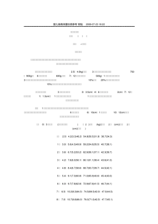 小儿身高体重标准