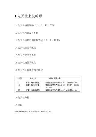小儿骨科常见病种及分型
