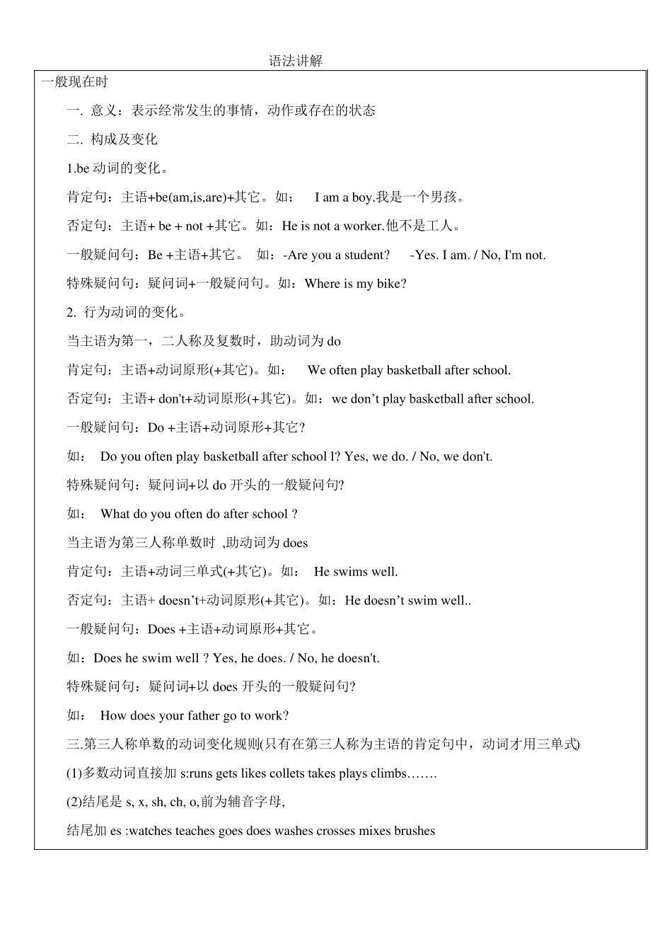 小六英语：已学所有语法知识点串联复习_第1页