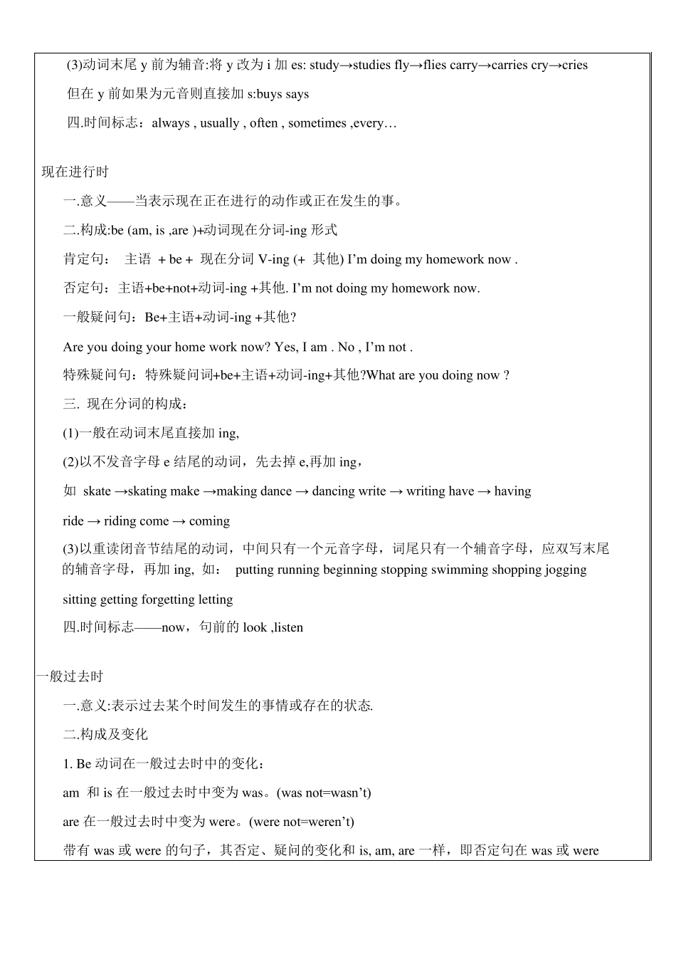 小六英语：已学所有语法知识点串联复习_第2页