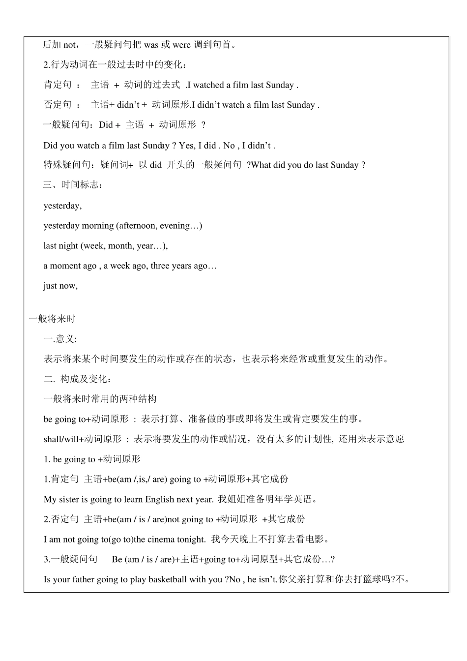 小六英语：已学所有语法知识点串联复习_第3页